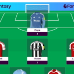 FPL General’s Gameweek 24 Wildcard reveal 2
