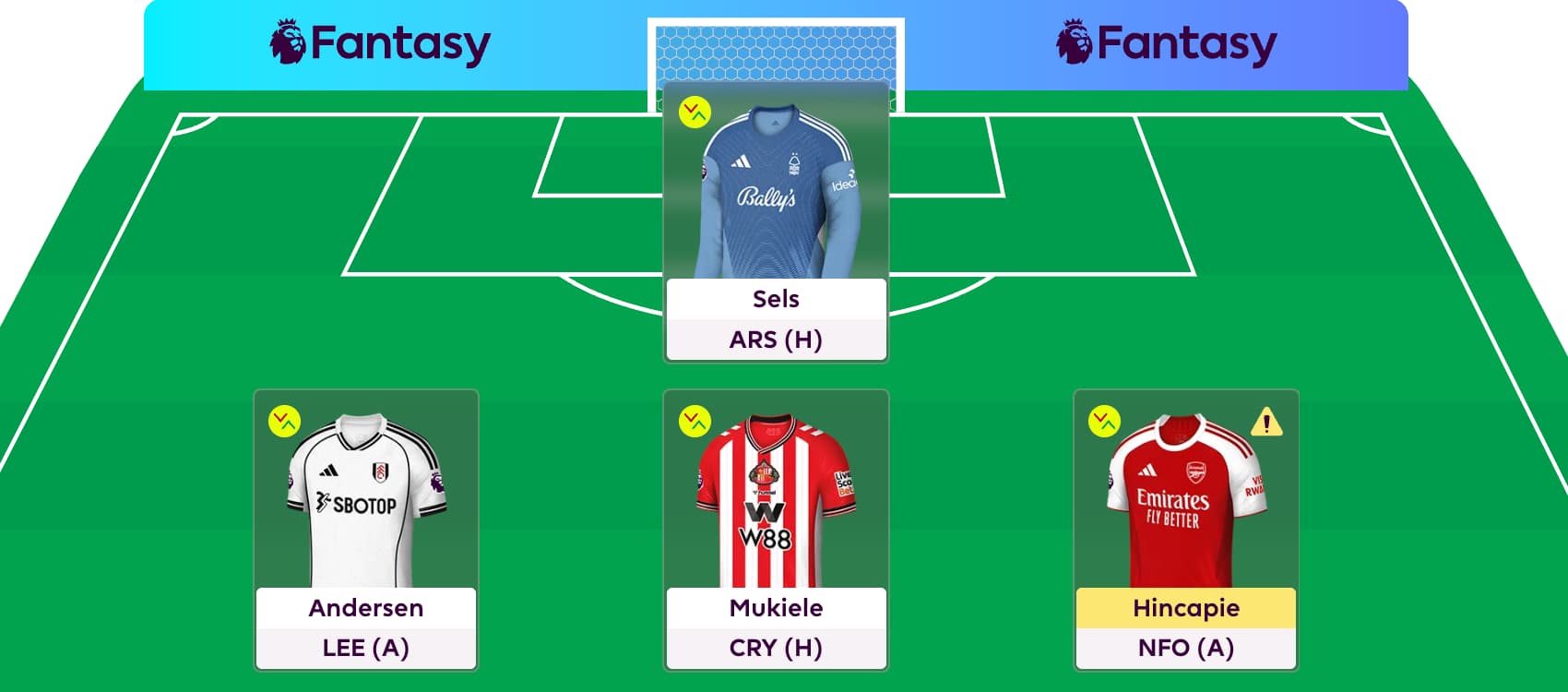 FPL Rate My Team surgery with five-time top 1k finisher Tom Freeman