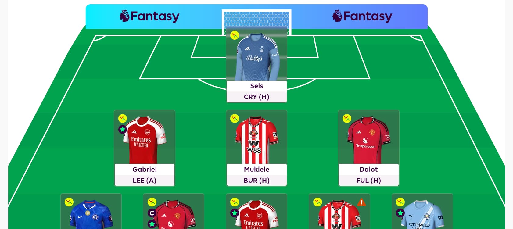 FPL Rate My Team surgery with five-time top 1k finisher Tom Freeman