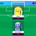 Hall of Famer Dan Wright’s Gameweek 20 team reveal 1