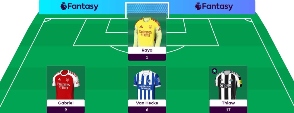 Hall of Famer Dan Wright’s Gameweek 21 team reveal