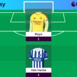 Hall of Famer Dan Wright’s Gameweek 21 team reveal 1