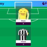 Hall of Famer Dan Wright’s Gameweek 22 team reveal 1