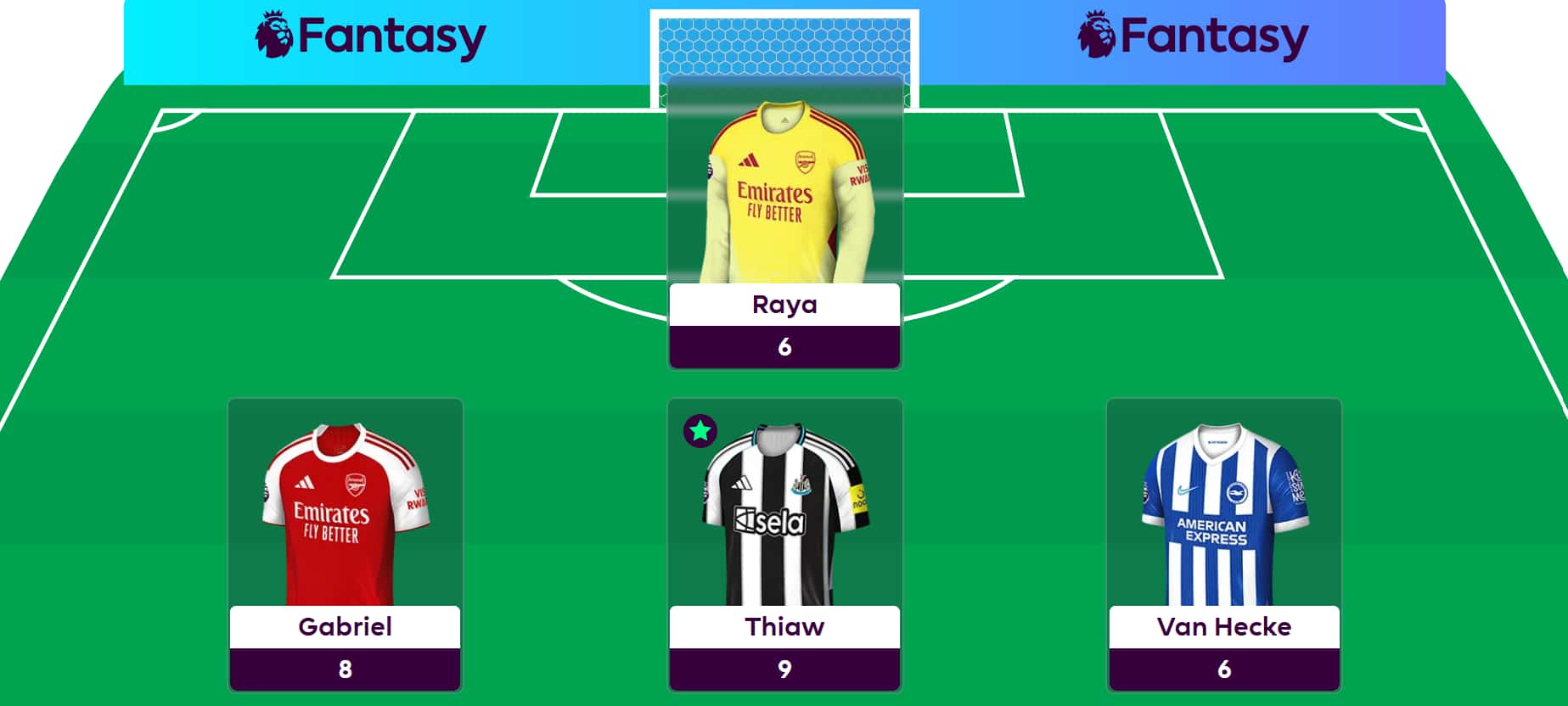 Hall of Famer Dan Wright’s Gameweek 23 team reveal