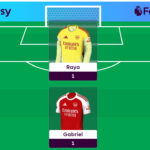 Hall of Famer Dan Wright’s Gameweek 24 team reveal 1