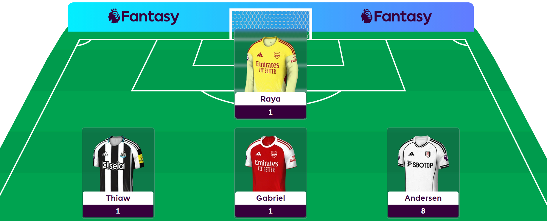 Hall of Famer Dan Wright’s Gameweek 24 team reveal