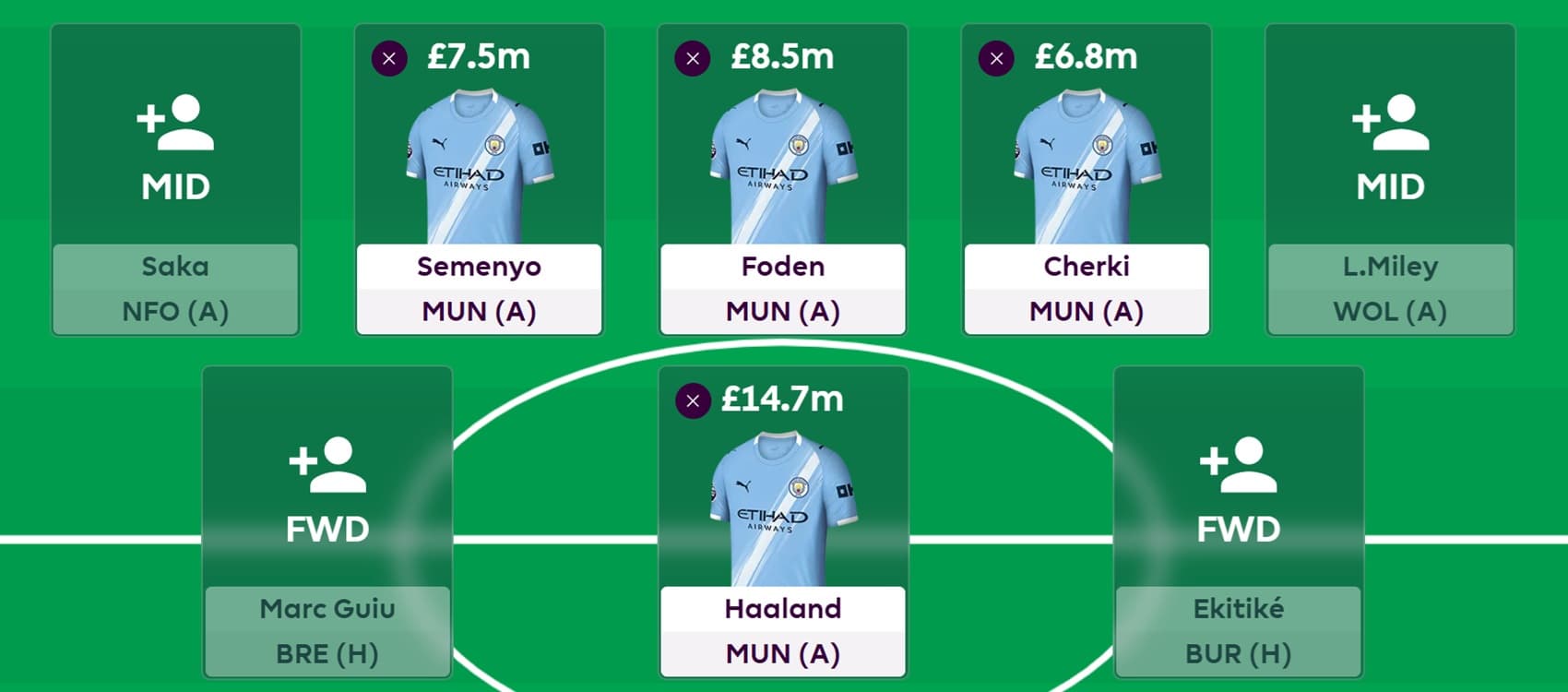 "I now own four Man City players in FPL - do I need to sell one?"