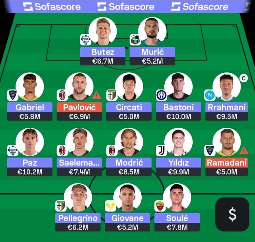 Serie A Fantasy Gameweek 21