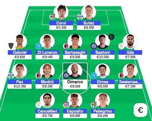 Serie A Fantasy Gameweek 23