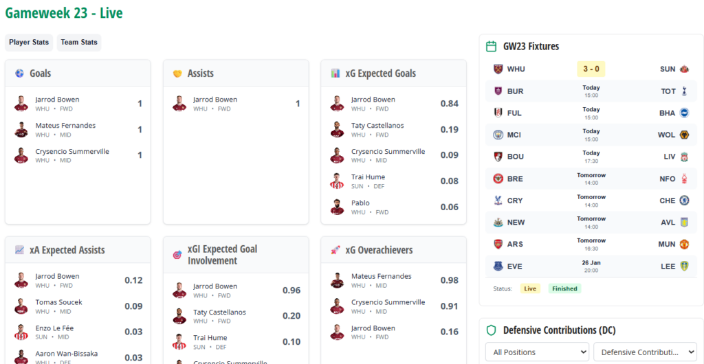 Foden Haaland benched