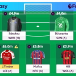 Lateriser: If I wanted to Wildcard in Gameweek 24