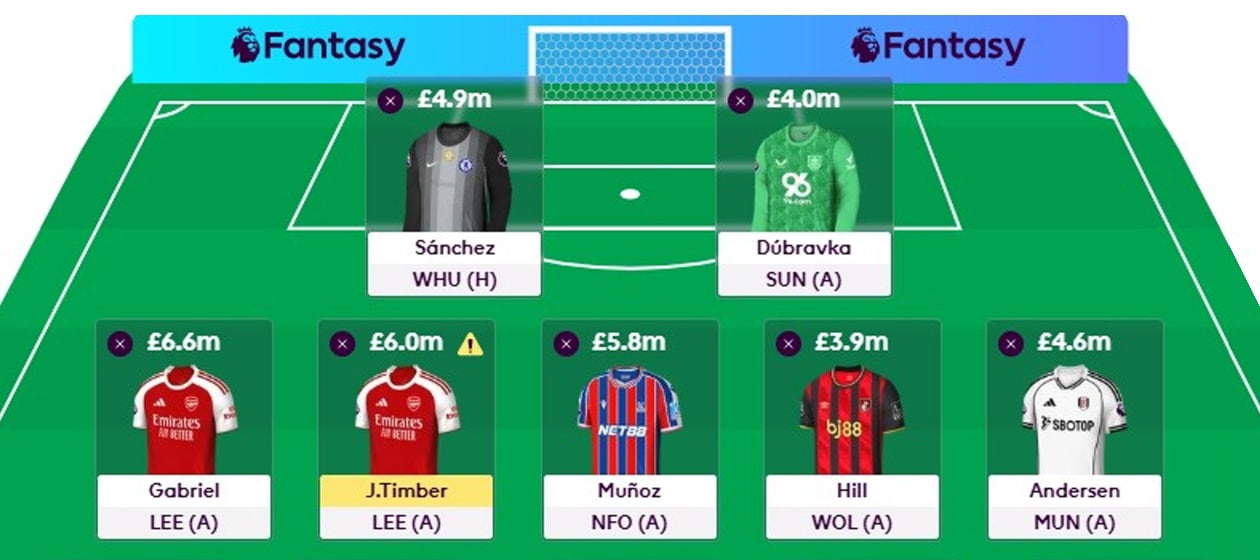 Lateriser: Who I'd pick on a Wildcard in FPL Gameweek 24