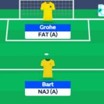 Saudi Fantasy: Round 13 team reveals