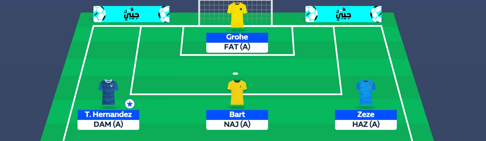 Saudi Fantasy: Round 13 team reveals