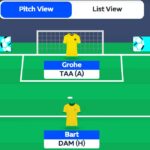 Saudi Fantasy: Round 14 team reveals 5