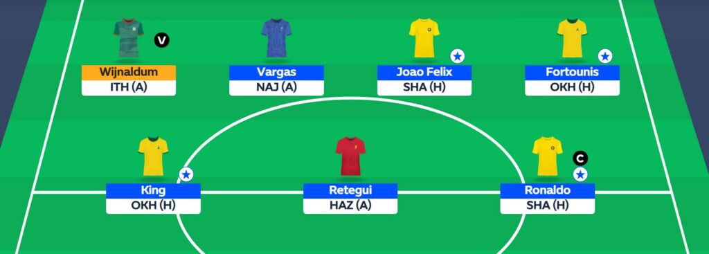 Saudi Fantasy: Round 16 team reveals