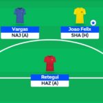 Saudi Fantasy: Round 16 team reveals
