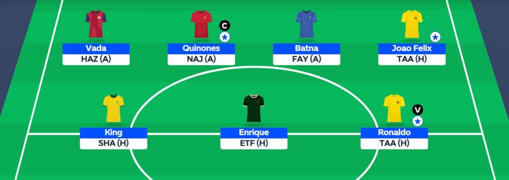 Saudi Fantasy: Round 18 team reveals