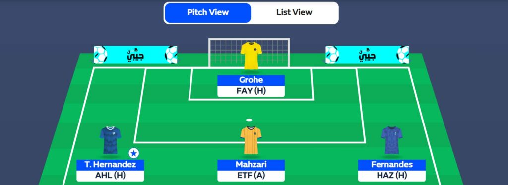 Saudi Fantasy: Round 20 team reveals