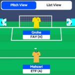 Saudi Fantasy: Round 20 team reveals