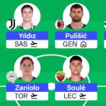 Serie A Fantasy: Gameweek 19 team reveals – Sofascore 3