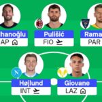 Serie A Fantasy: Gameweek 20 team reveals – Sofascore 4