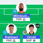 Serie A Fantasy: Gameweek 21 team reveals - Sofascore