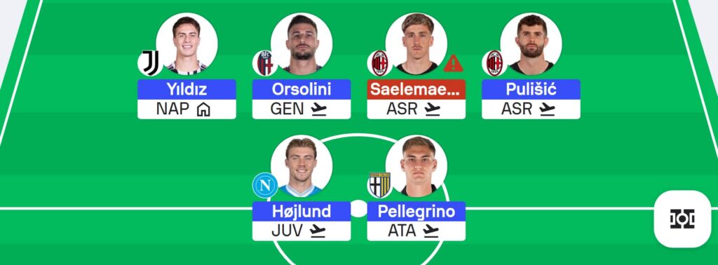 Serie A Fantasy: Gameweek 22 team reveals – Sofascore