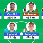 Serie A Fantasy: Gameweek 22 team reveals - Sofascore 3