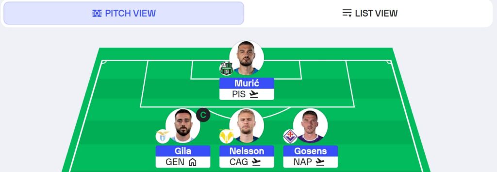 Serie A Fantasy: Gameweek 23 team reveals – Sofascore