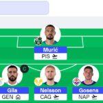 Serie A Fantasy: Gameweek 25 team reveals – Sofascore 4