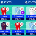 UCL Fantasy: Matchday 7 best Limitless team 2