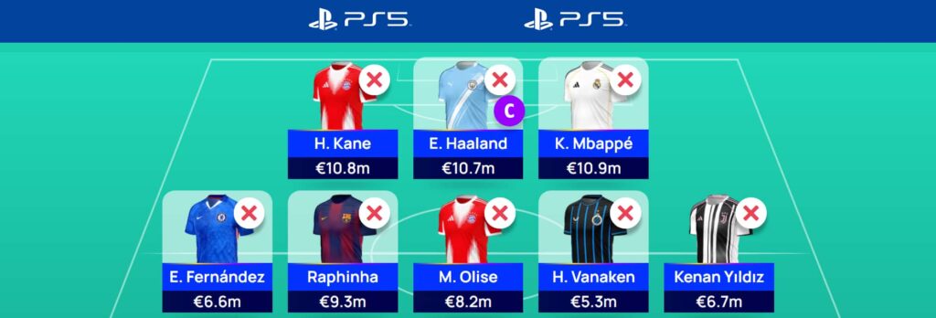 UCL Fantasy: Matchday 7: Scout Picks