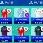 UCL Fantasy: Matchday 7 early Scout Picks