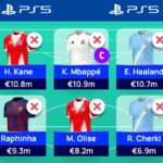 UCL Fantasy Matchday 7: Team reveals 5