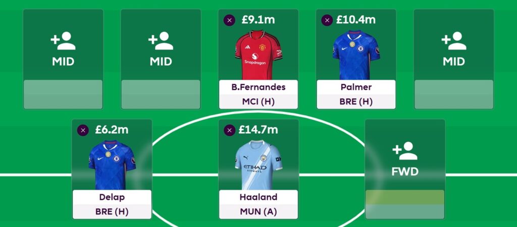 Why I have hit the Wildcard button