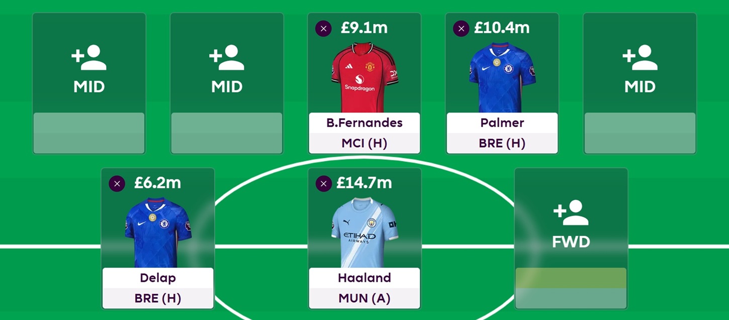 Why I have hit the Wildcard button