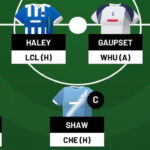 WSL Fantasy – Gameweek 14 team reveal