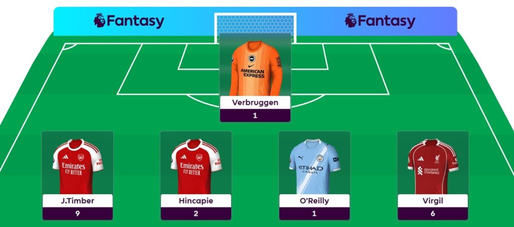 Zophar’s FPL Gameweek 20 team reveal: Two defender transfers