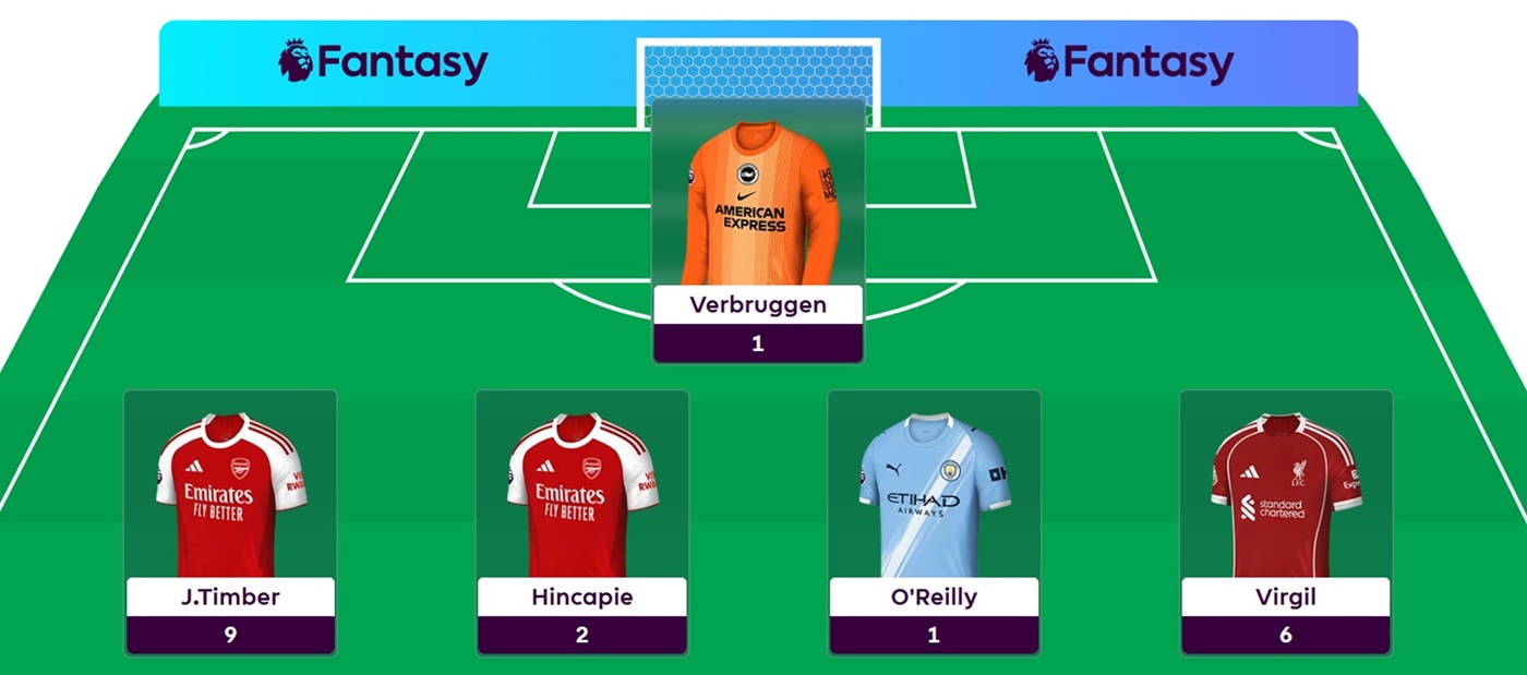 Zophar’s FPL Gameweek 20 team reveal: Two defender transfers