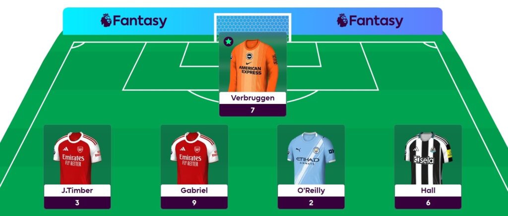 Zophar’s FPL Gameweek 21 team reveal