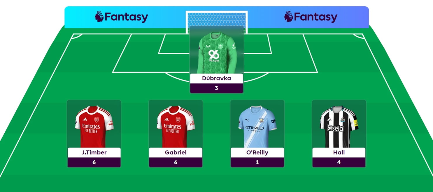 Zophar’s FPL Gameweek 22 team reveal