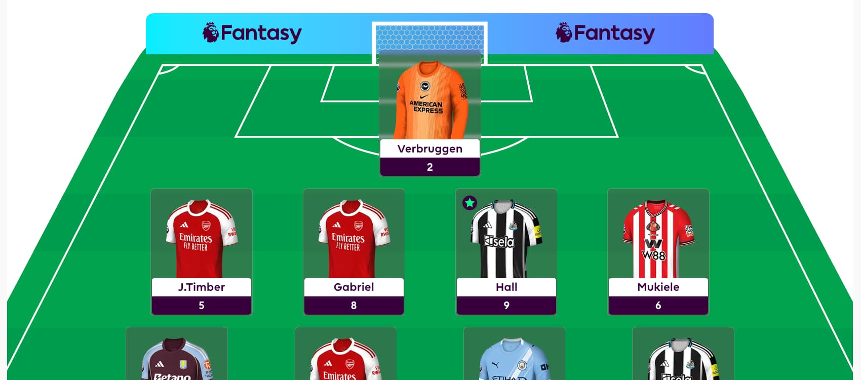 Zophar’s FPL Gameweek 23 team reveal