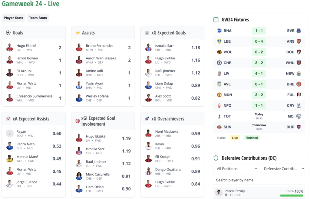 Spurs v Man City team news: Foden benched, no van de Ven