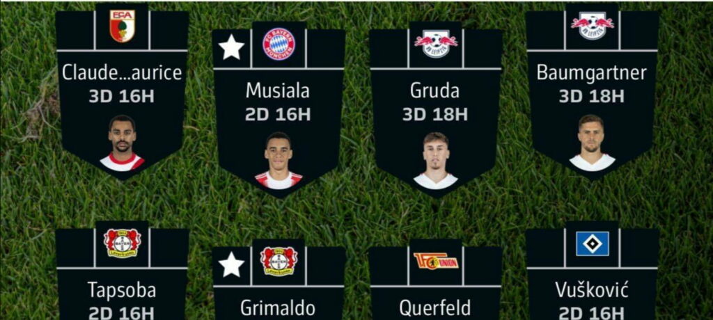 Fantasy Bundesliga Matchday 22 team reveals