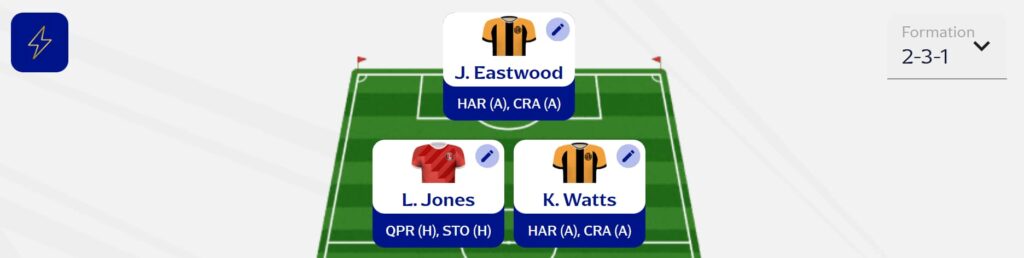 Fantasy EFL Gameweek 28: Expert team reveals