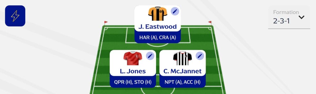 Fantasy EFL Gameweek 28: Scout Picks