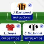 Fantasy EFL Gameweek 28: Scout Picks