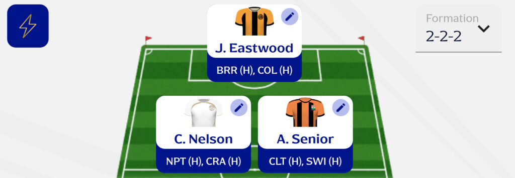 Fantasy EFL Gameweek 29: Expert team reveals