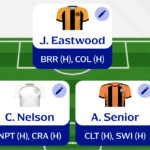 Fantasy EFL Gameweek 29: Expert team reveals 4